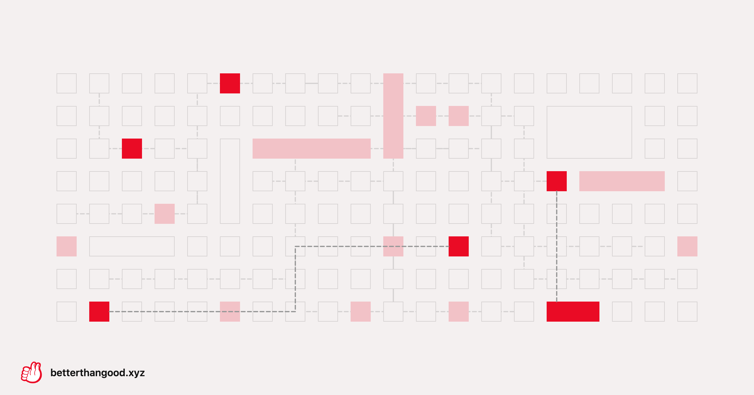 Yes, the models got dumber