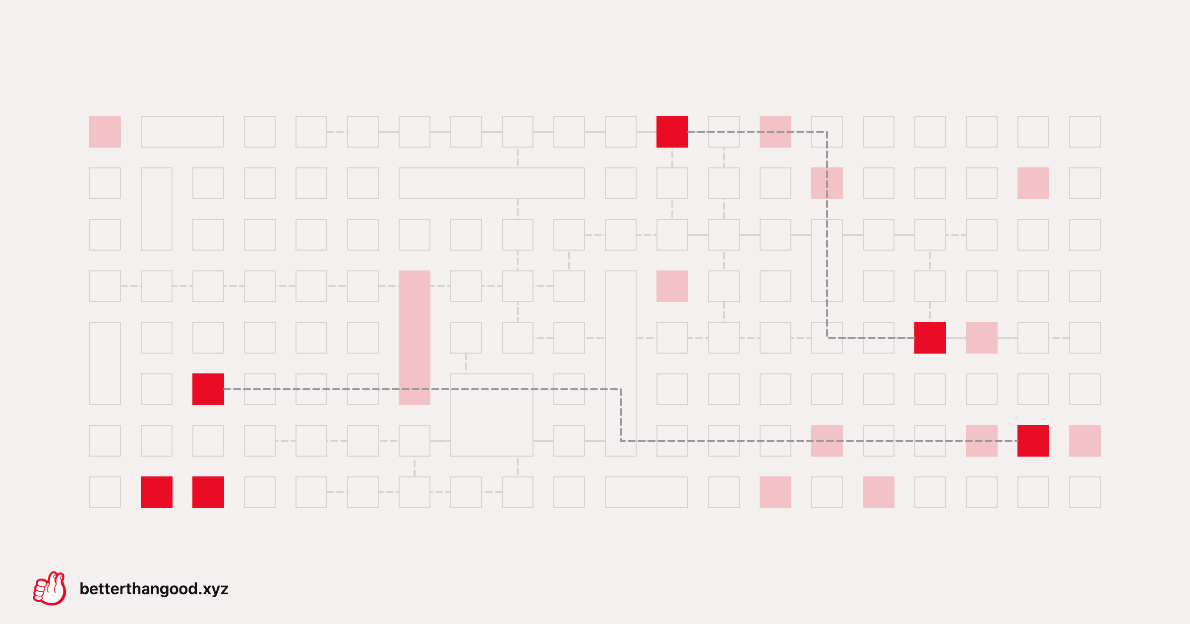 Why AI models hallucinate