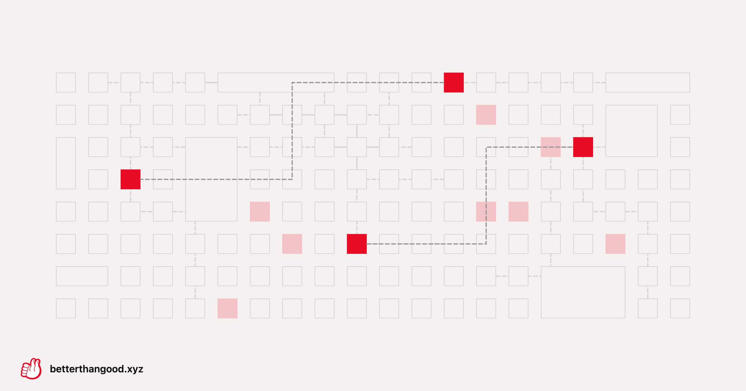 Automating your marketing 01: Paid Search Ads