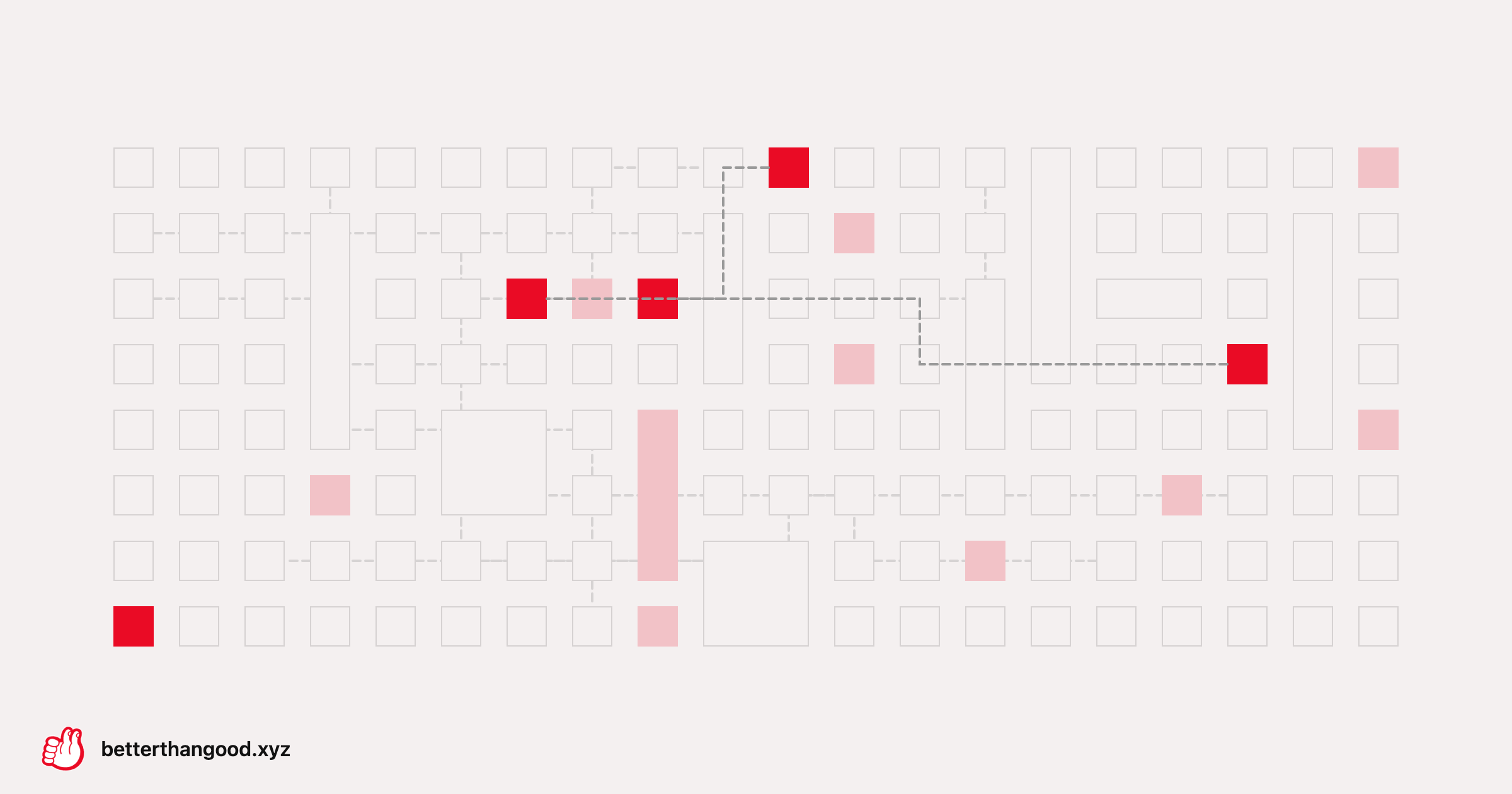 Generative engine optimisation: separating sound practice from snake oil