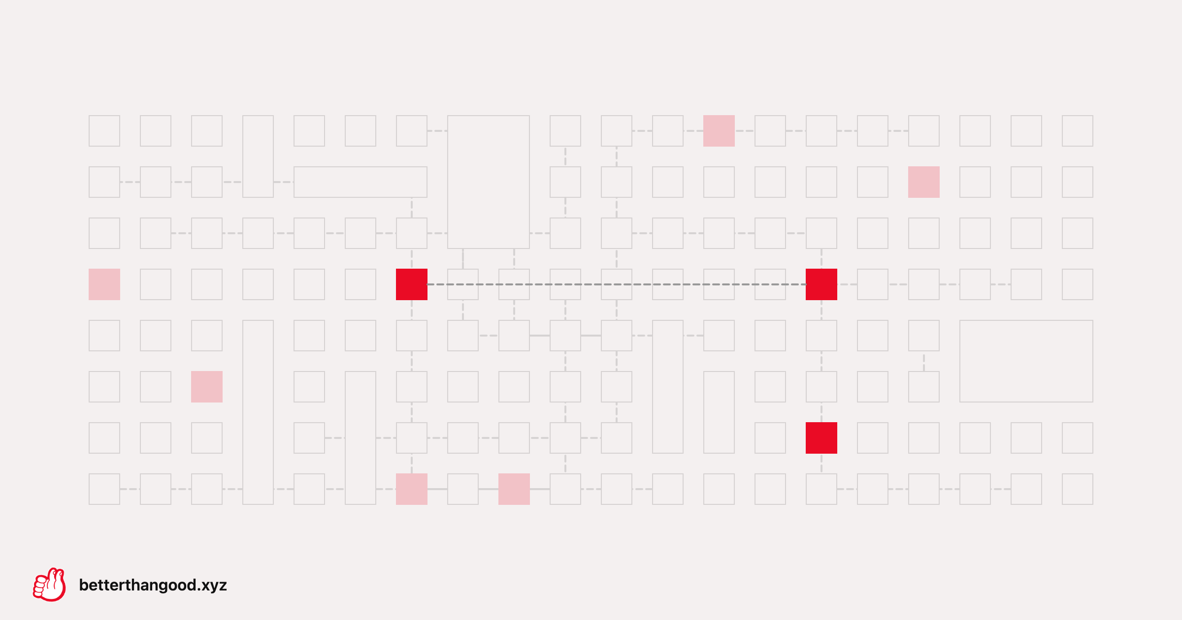 Climbing the Claude ladder: from prompting to orchestrating