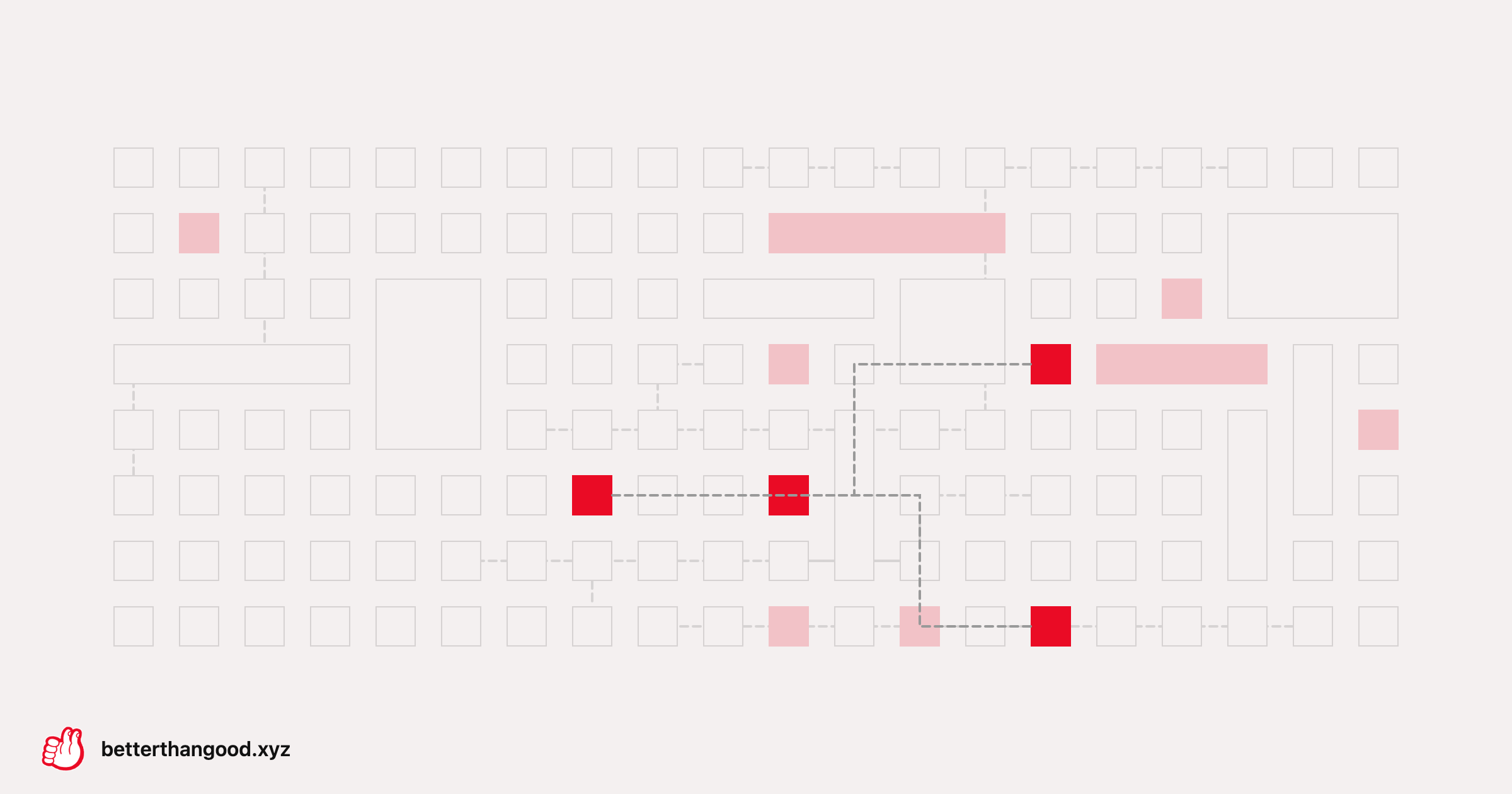 The cost of everything and value of nothing